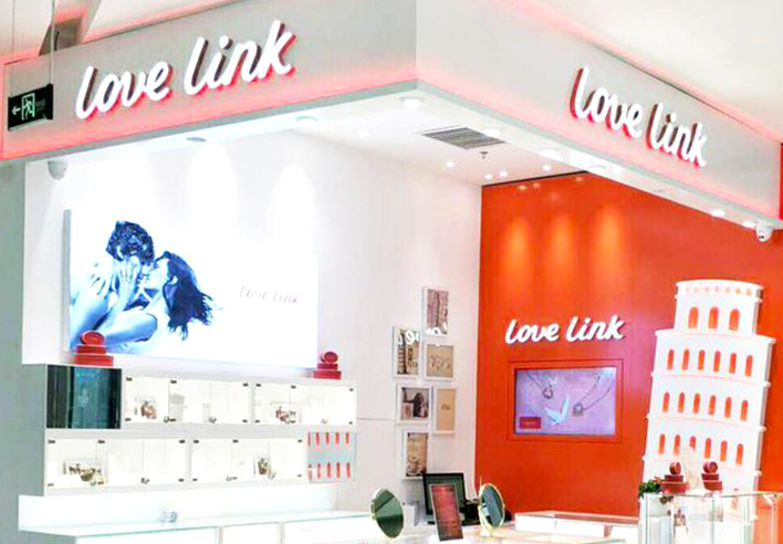 你知道店裝招牌是什么？